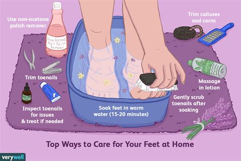 The Art of Foot Care: Spells for Transformative Results